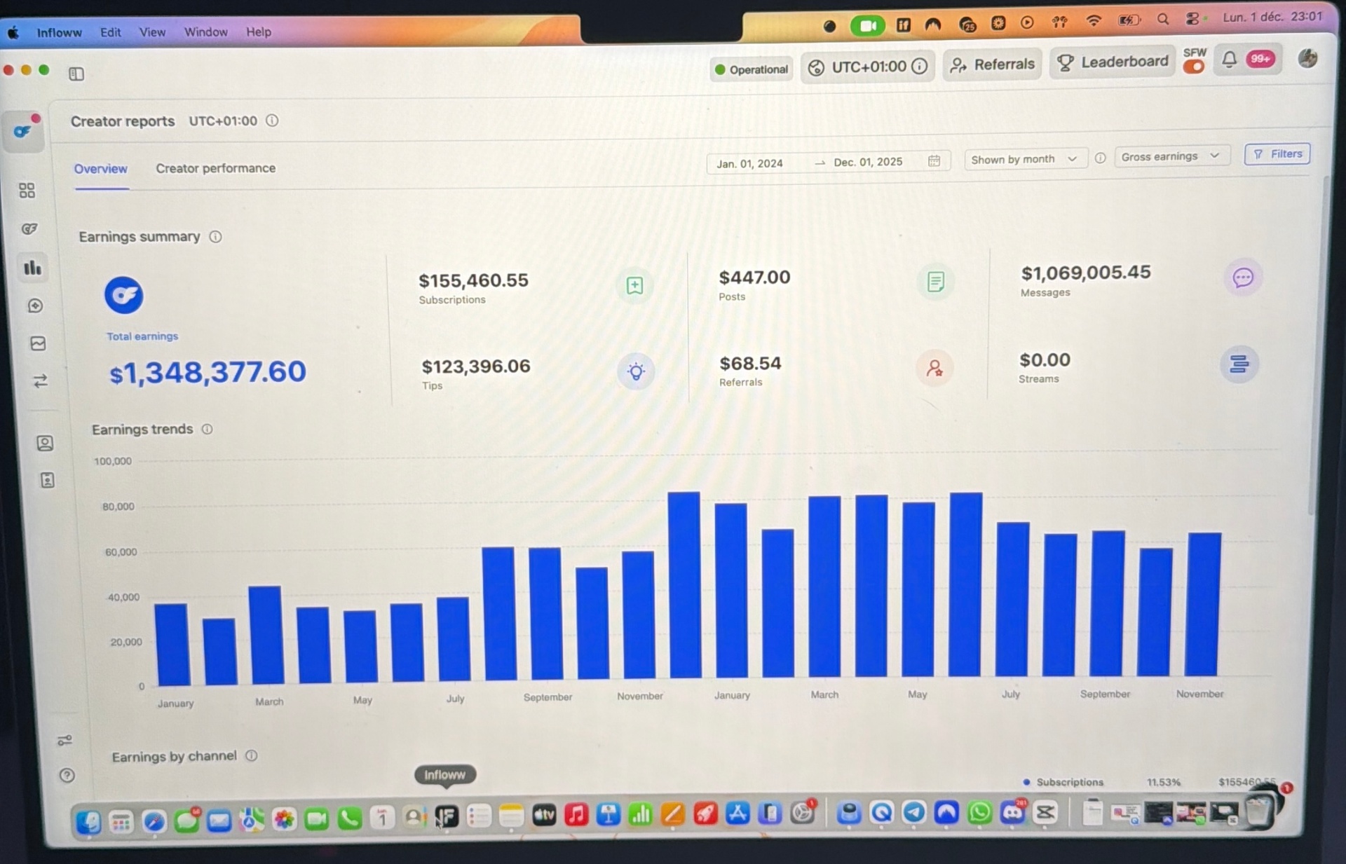 Inflow dashboard $1.3M earnings
