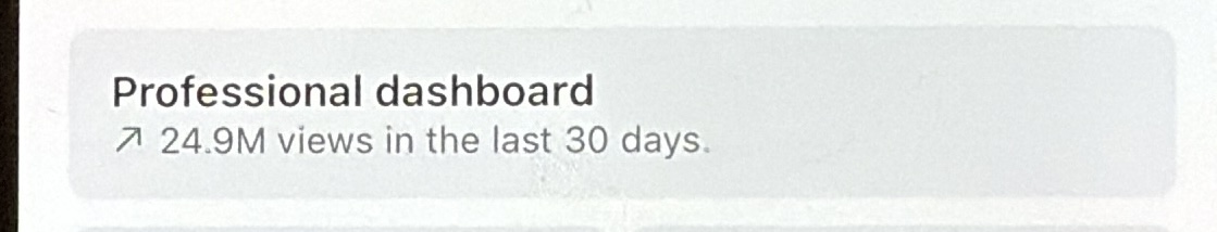 Professional dashboard 24.9M views